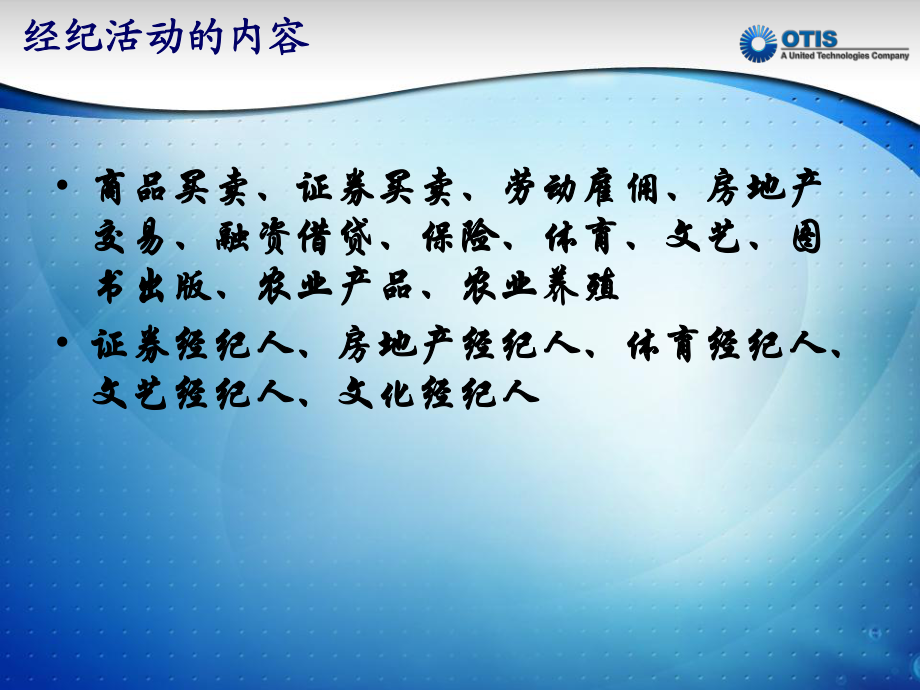 第一講 初識(shí)房地產(chǎn)經(jīng)紀(jì)禮儀服務(wù)